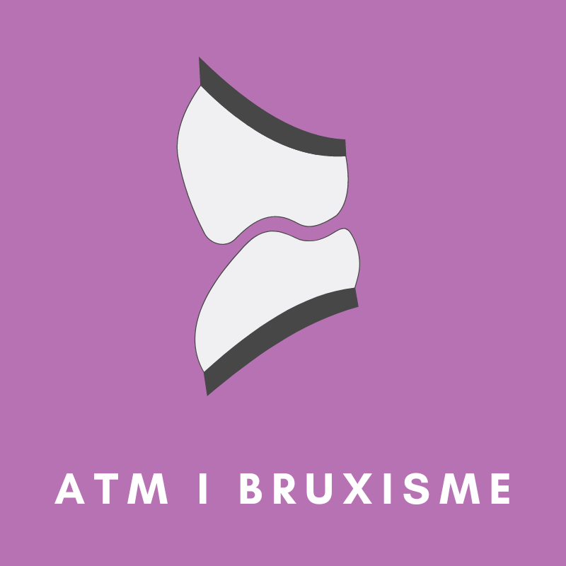 ATM i Bruxisme